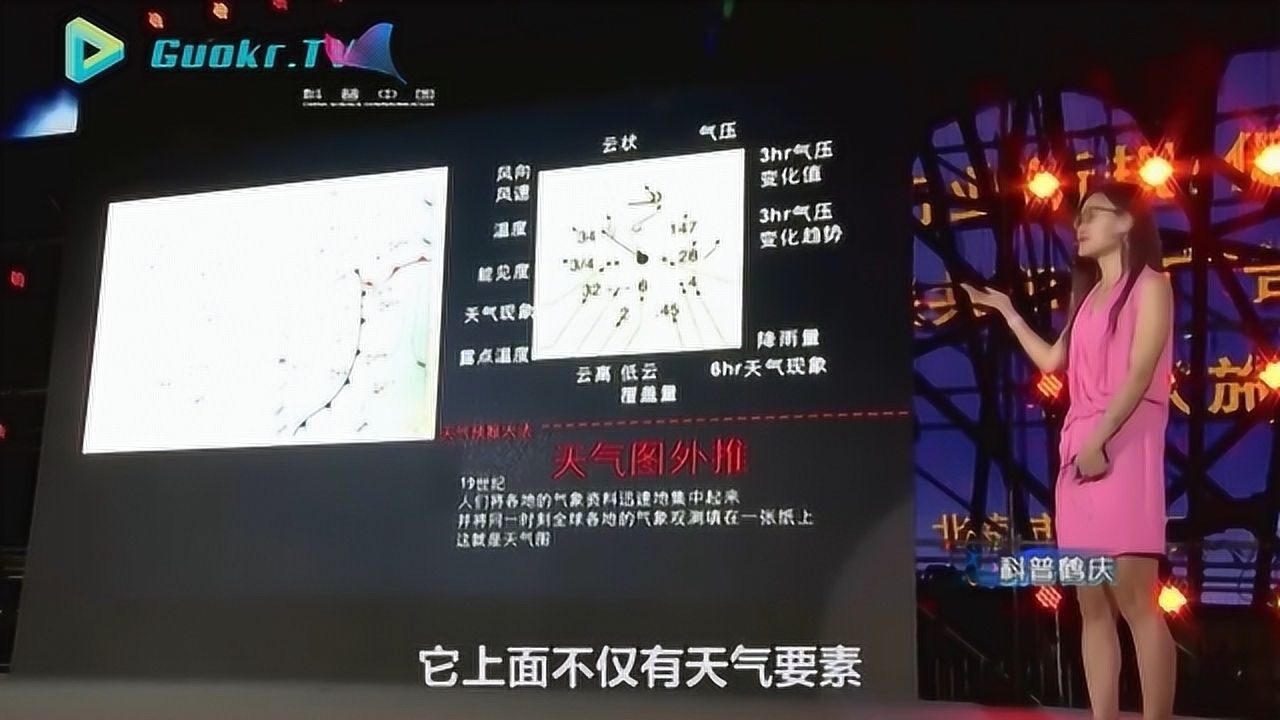 科普鹤庆784期:李汀:天气预报为什么不准(2)_高清1080P在线观看平台_腾讯视频
