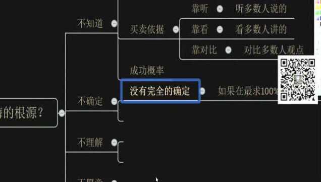 新手如何做好投资盈利 外汇期货股票K线图怎么看 买卖点判断