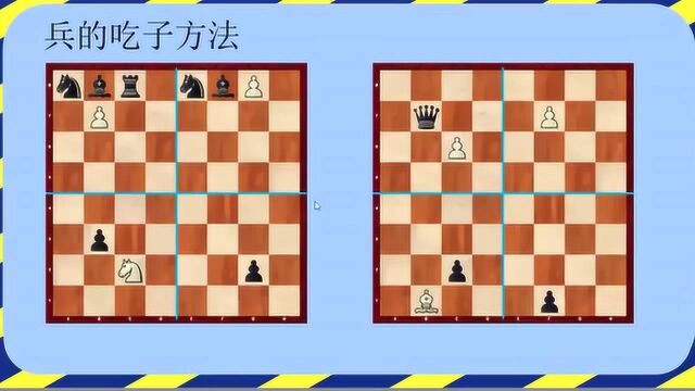 国际象棋兵的规则入门