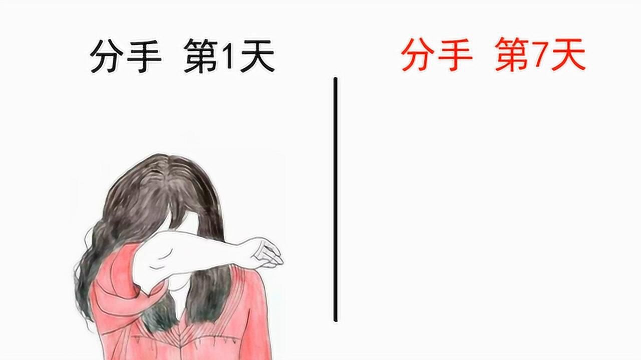 女生分手后第一天vs第七天变化有多大呢