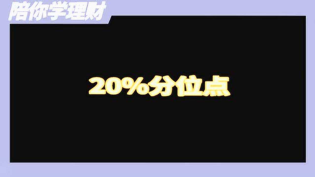 你的指数基金定投真的合理吗?腾讯视频