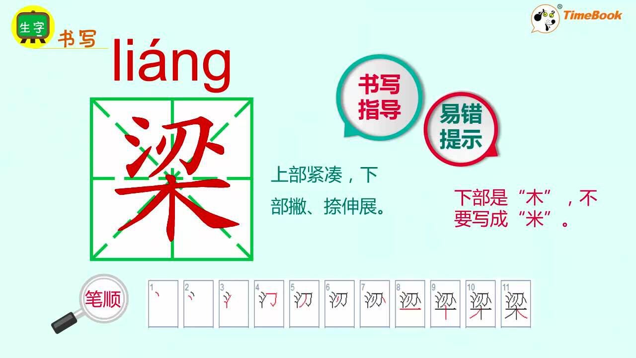 生字视频21杨氏之子