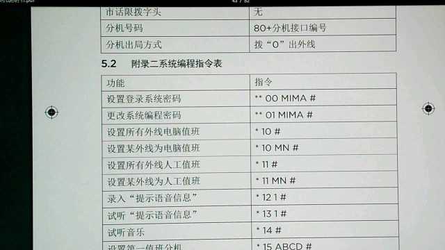 摩托罗拉PBX800程控电话交换机安装设置方法