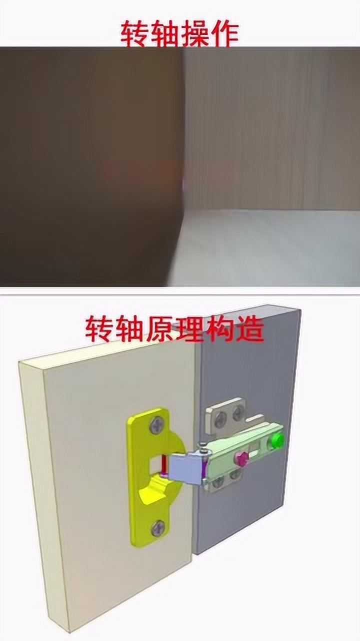 门转轴的机械原理图_高清1080P在线观看平台_腾讯视频