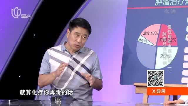 你有听说过化疗吗,它到底是什么?专家给出讲解,看完你就明白了