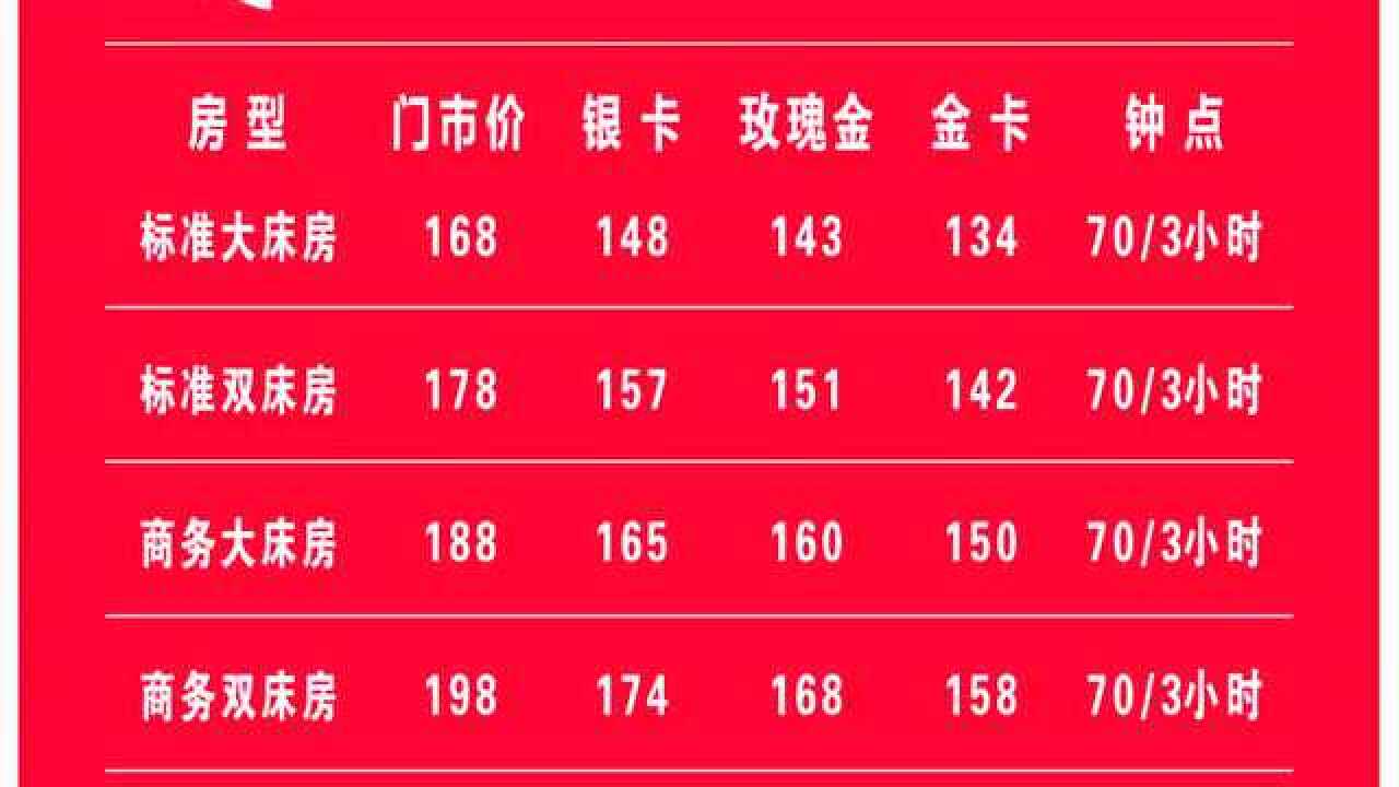 尚客优酒店客房价目表1