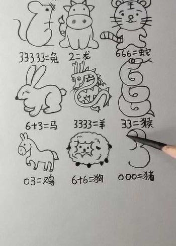 用数字画十二生肖神奇的画法