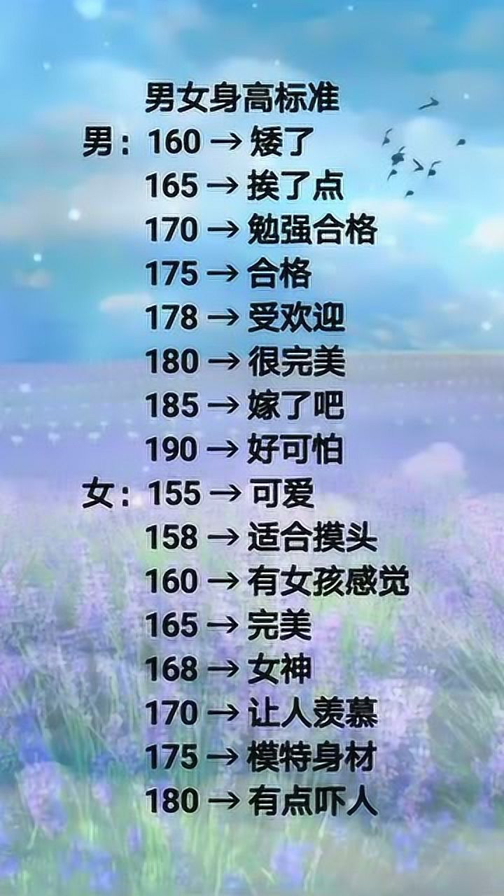 男生女生的身高决定受欢迎的程度你属于哪一种
