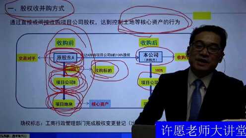 许愿老师的《房地产企业并购估值与财税风险防控暨税务筹划》课程