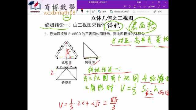 高中数学解题方法锥体三视图怎么看