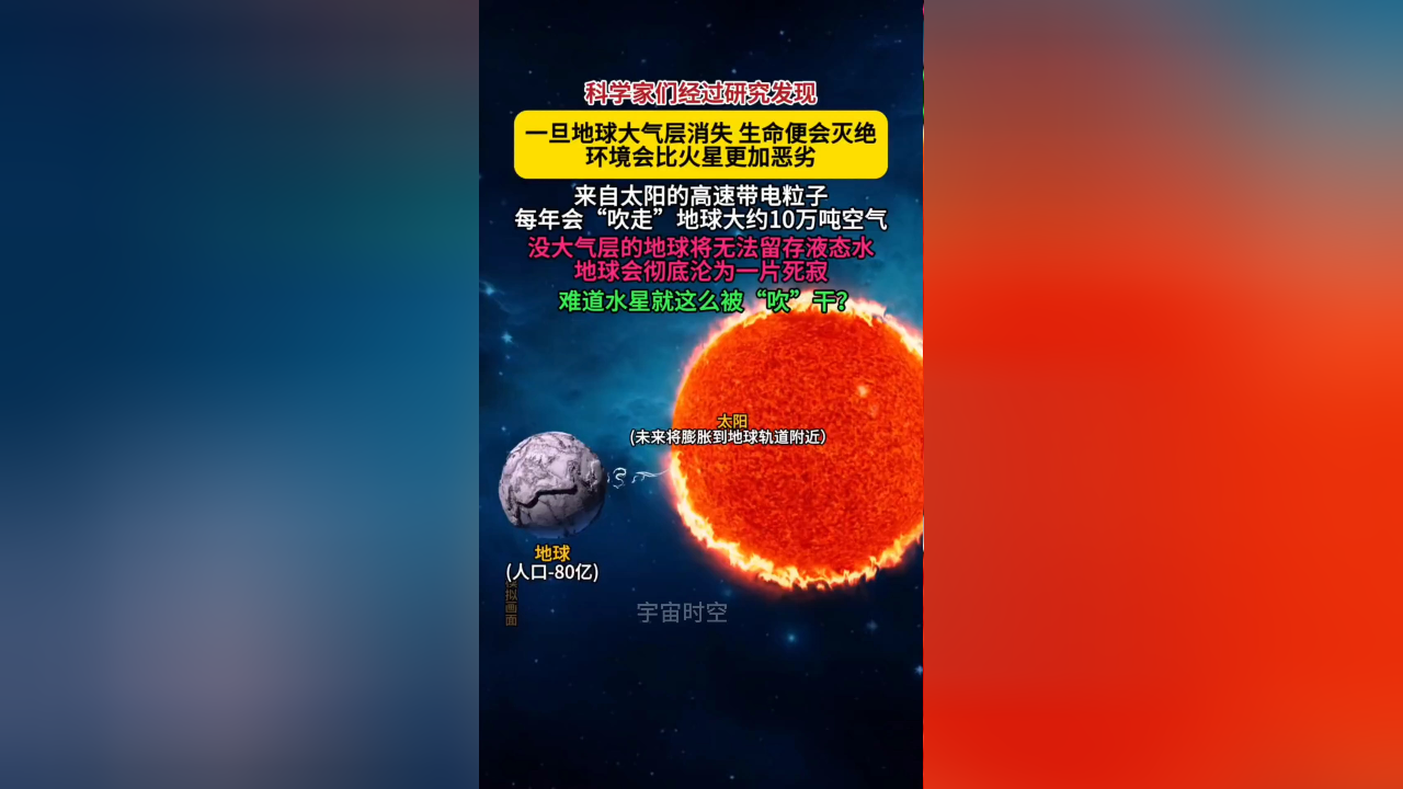 一旦地球大气层消失,生命便会灭绝,环境会比火星更加恶劣!