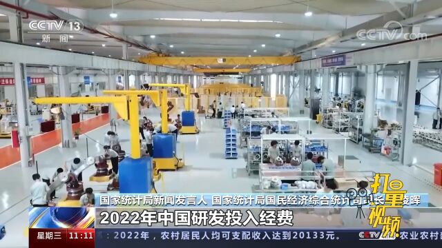 2022年中国经济报:稳中有进!经济结构优化,增长质量提升