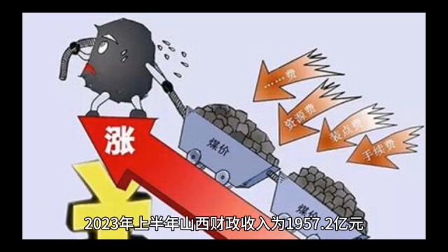 2023年16月山西各地财政收入,吕梁增速需要恢复,运城增速最佳