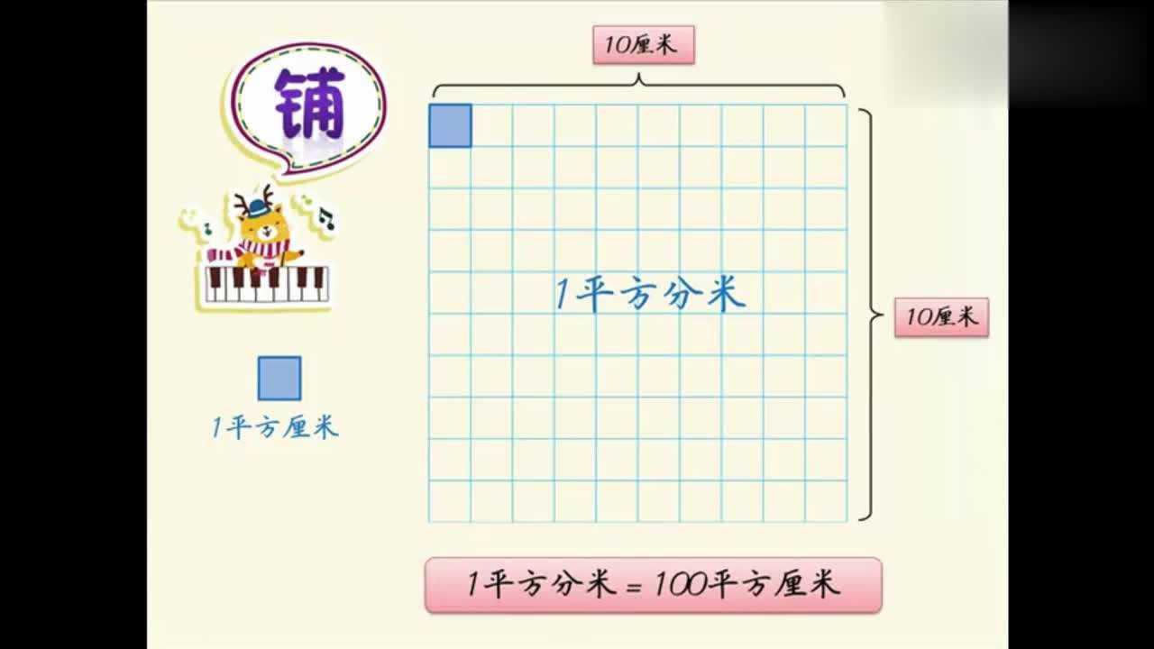 平方米的公式,1平方米等于多少平方厘米,一起来学一学吧腾讯视频