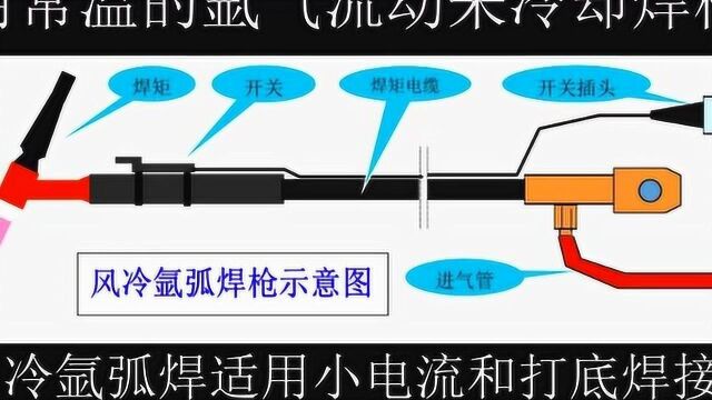 焊工知识分享第20期氩弧焊接设备(上)