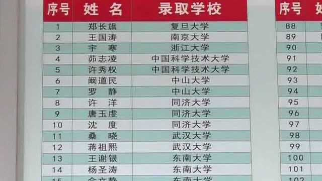 记全椒中学教师 沈波