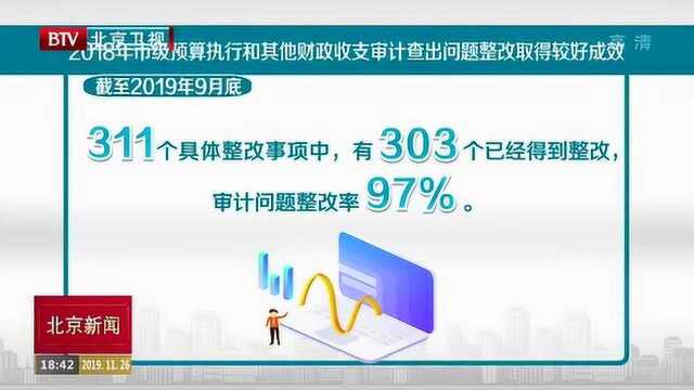 2018年市级预算执行和其他财政收支审计查处问题整改取得较好成绩