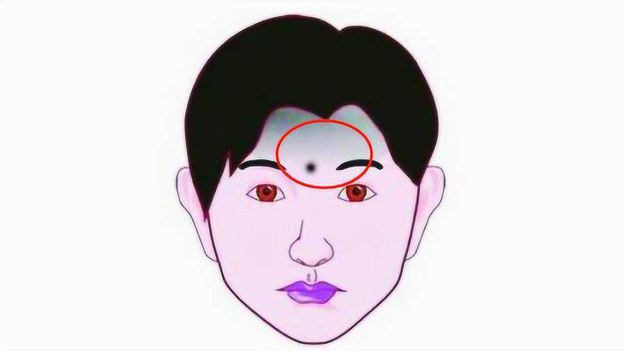 人中龙凤的好痣相中的人非富即贵事业有成财运大发