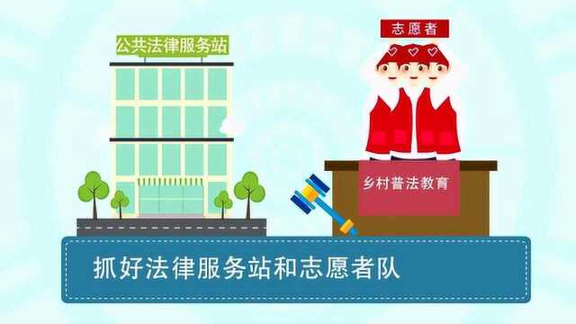 5.《新时代法治建设助力乡村振兴》法治动漫—乳源住房和城乡建设管理局