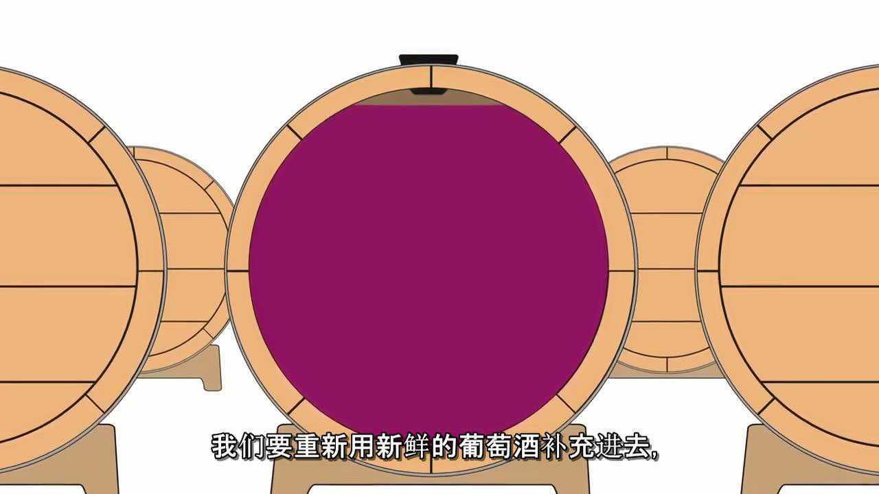 葡萄酒是如何酿造的？_高清