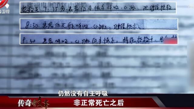 非正常死亡1:儿子正当22岁不幸去世,抢救失效死亡,死因蹊跷