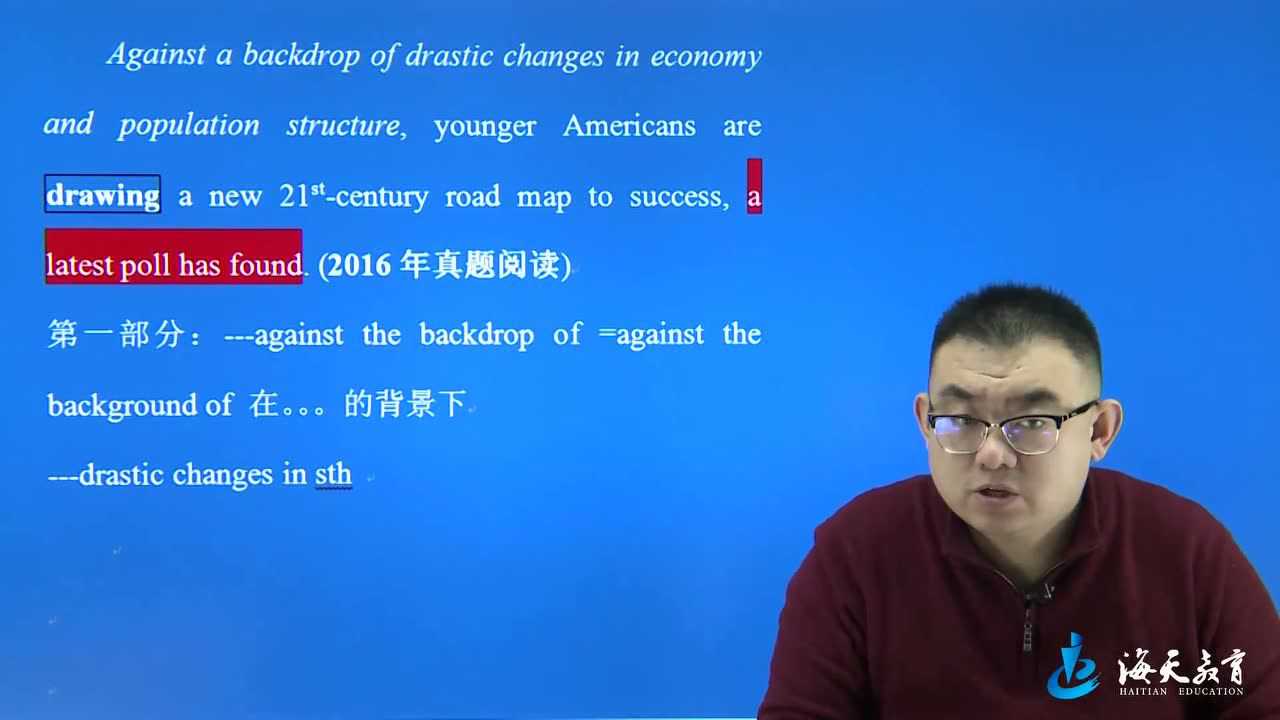 张培-考研英语基础精讲-词汇05