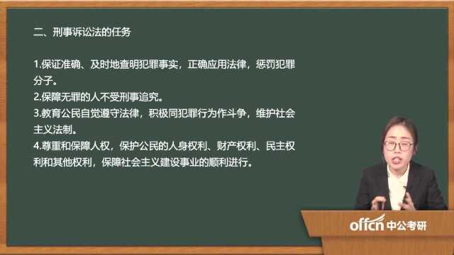 032020考研复试刑事诉讼刑事诉讼法的制定目的