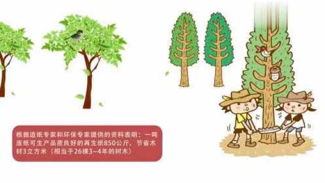 再生纸都有哪些好处,小伙伴们你们都知道吗?