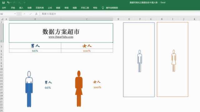 数据方案超市——十分钟教你用Excel实现百分比的可视化