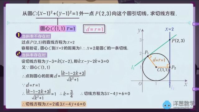 求切线方程(上)