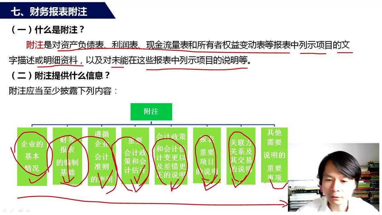 财务报表分析习题扣缴所得税申报表财务报表分析的程序腾讯视频