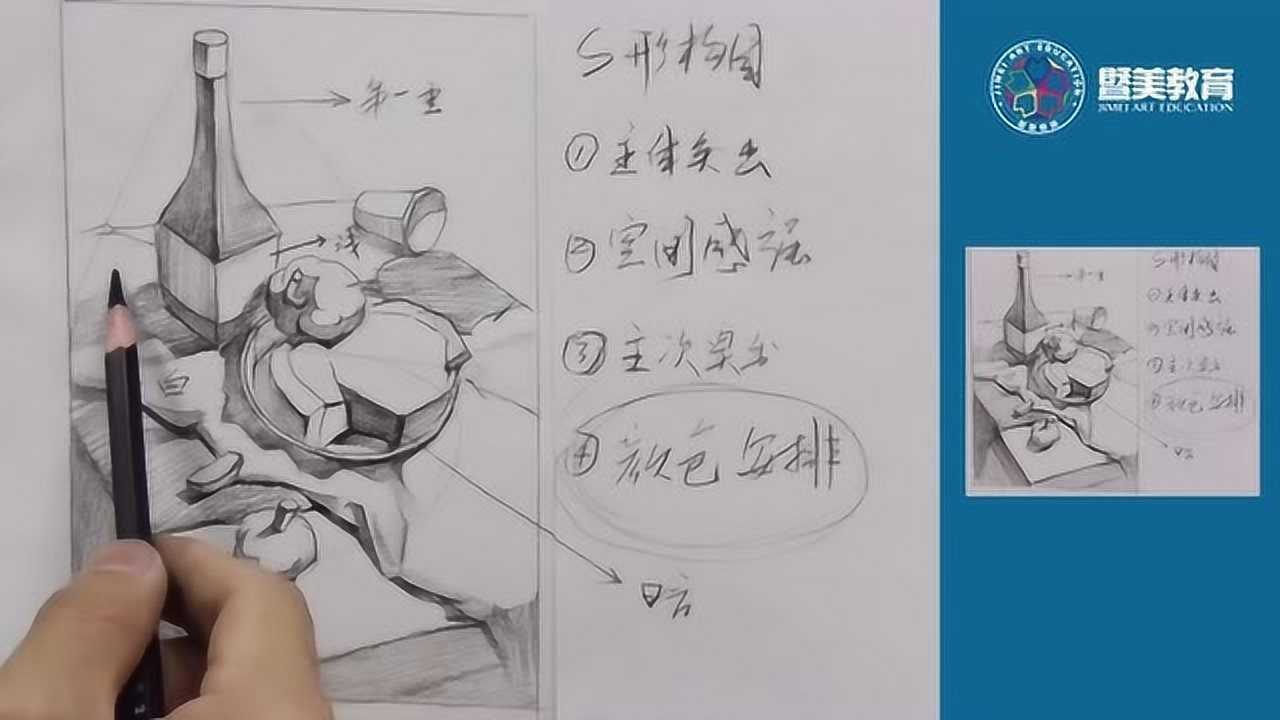 【素描静物】s形构图专题讲解