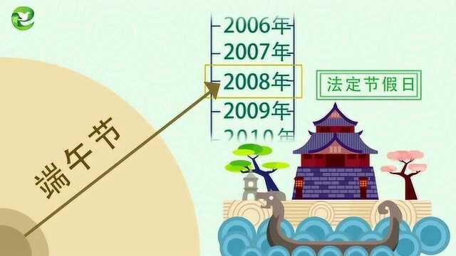 《童乐园》第十五期(1)