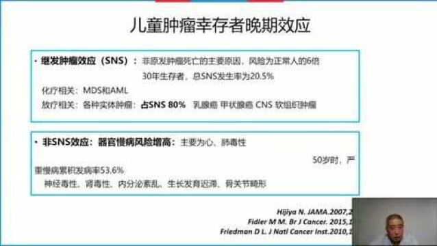 贾海威医生讲述儿童肿瘤幸存者的晚期效应是什么?