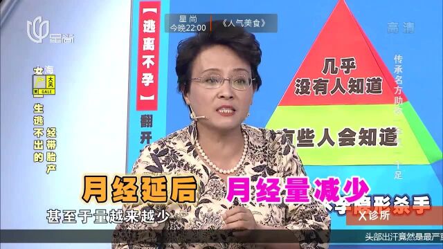 出现宫寒,白带会呈现这种状态,却被多数女性忽略