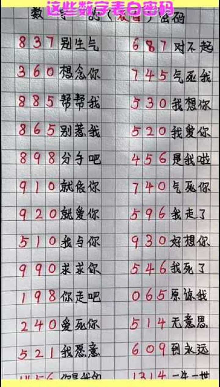 数字密码表白大全