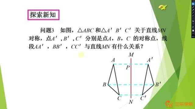 初中8年级数学人教版同步课程:轴对称,找出生活中的例子