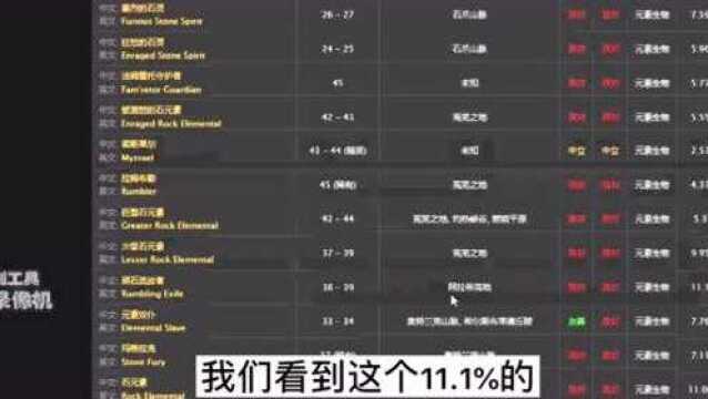 魔兽世界怀旧服:元素之土,5分钟100金!