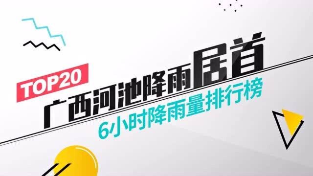 城市风云榜:南方多阴雨 广西河池雨势稍大占据榜单首位