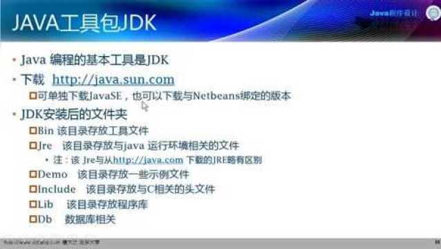 06  2.2.1 开发Java 程序的基本步骤 程序的编译与运行