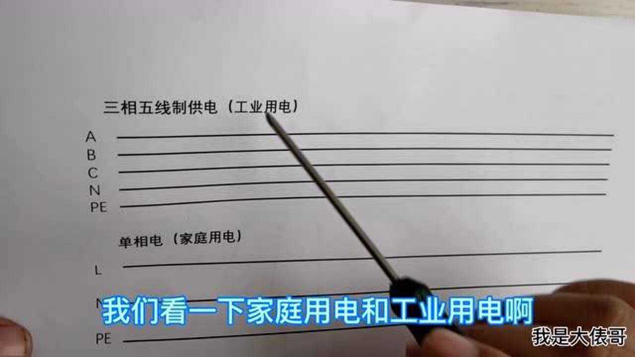 什麼是單相電?什麼是三相電?什麼又是兩相電?老電工一語點破