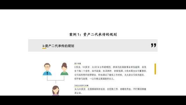 如何家庭资产保全