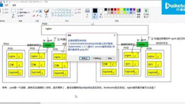 service服务发现实现负载均衡的基本原理