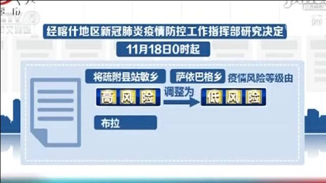 新疆喀什地区调整风险等级 疏附县全县降为低风险地区