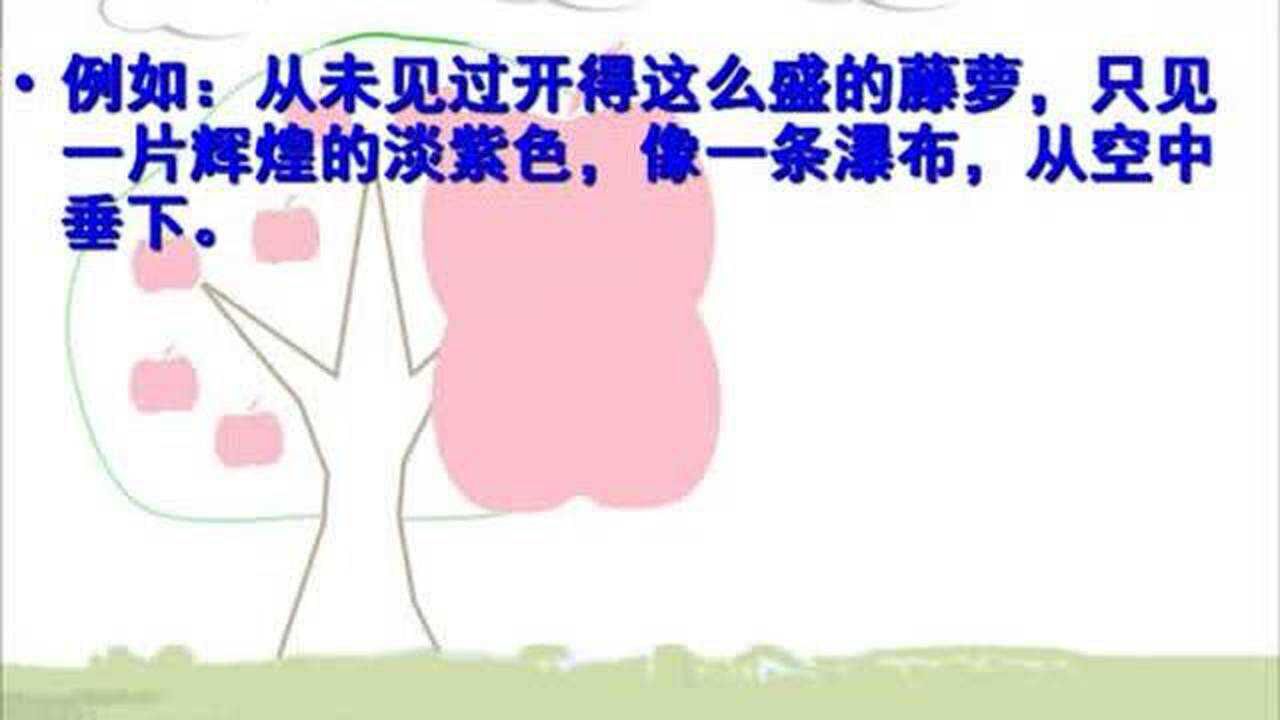 比拟,以及和比喻的区分,小学语文基础知识_腾讯视频