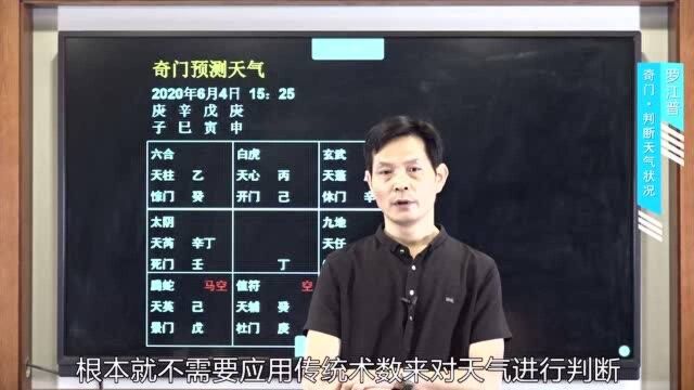 奇门遁甲也能作为“天气预报”!学会自己也能提前看天气