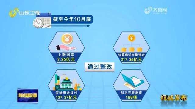 权威发布!山东2019年度审计工作报告审计问题整改过8成