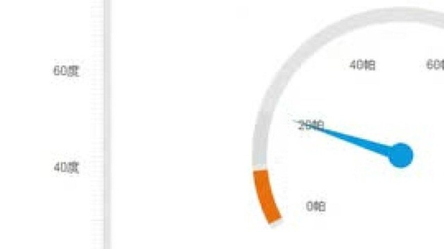 天纵新智能开发平台仪表盘统计图功能插件使用教学视频