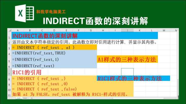 INDIRECT函数的深刻讲解,学会它,是您进阶高手的必经之路