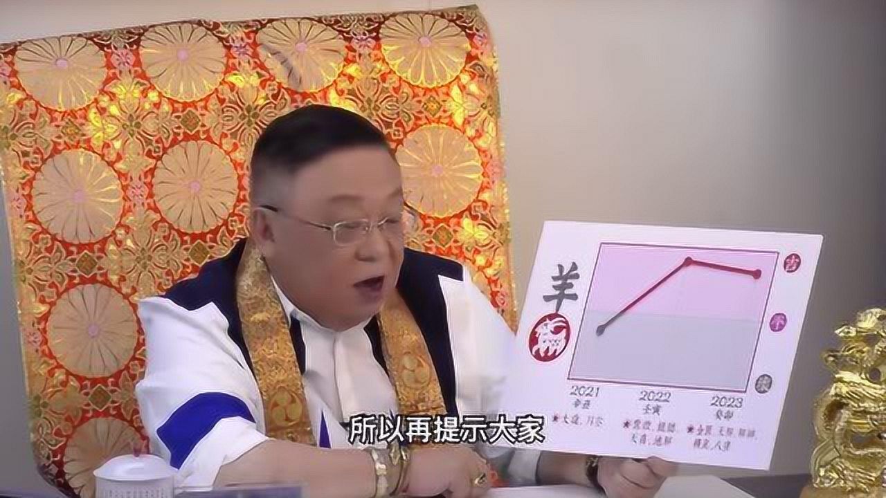 李居明2023年屬羊運勢_騰訊視頻